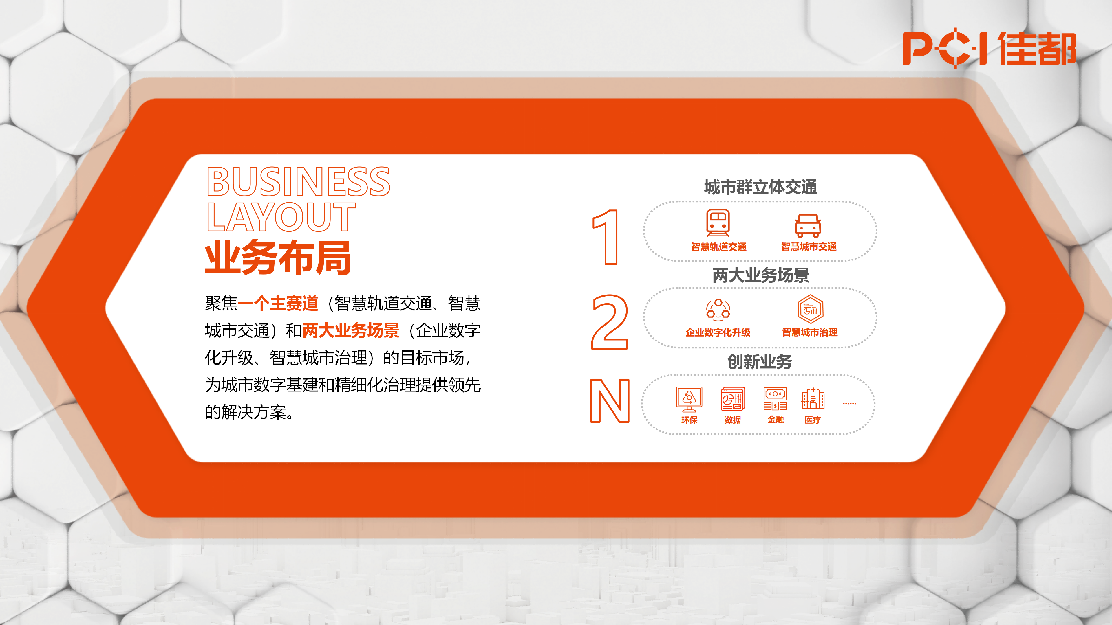 2024.07.01KA电子科技集团介绍（原版）_17(1).png
